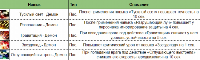 общие навыки работы в интернете общие навыки работы в интернете